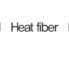 UNIPLATEK HEAT FIBER